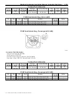 Preview for 270 page of Chevrolet Silverado 4500HD Manual