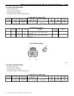 Preview for 352 page of Chevrolet Silverado 4500HD Manual