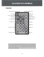 Preview for 13 page of Chevron TFDVD7002D Instruction Manual