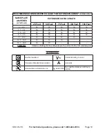 Preview for 10 page of Chicago Electric 41213 Set Up And Operating Instructions Manual