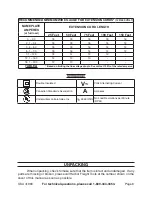 Preview for 8 page of Chicago Electric 41983 Operation Instructions Manual