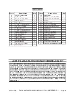 Preview for 32 page of Chicago Electric 41983 Operation Instructions Manual