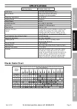 Preview for 5 page of Chicago Electric 63121 Owner'S Manual & Safety Instructions