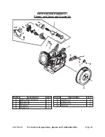 Preview for 29 page of Chicago Electric 65414 Set Up, Operating, And Servicing Instructions