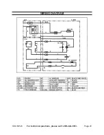 Preview for 23 page of Chicago Electric 66516 Set Up, Operating, And Servicing Instructions