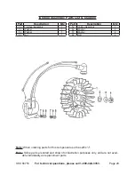 Preview for 29 page of Chicago Electric 66753 Set Up, Operating, And Servicing Instructions