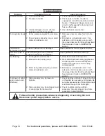 Preview for 18 page of Chicago Electric 67648 Set Up And Operating Instructions Manual