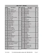 Preview for 21 page of Chicago Electric 95960 Set Up, Operating, And Servicing Instructions