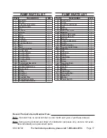 Preview for 17 page of Chicago Electric 99702 Set Up And Operating Instructions Manual