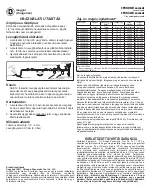 Preview for 17 page of Chicago Pneumatic 6151604130 Operator'S Manual