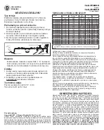 Preview for 21 page of Chicago Pneumatic 6151604130 Operator'S Manual