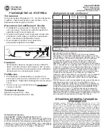 Preview for 25 page of Chicago Pneumatic 6151604130 Operator'S Manual