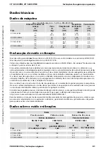 Preview for 81 page of Chicago Pneumatic CP 1230 SPDR Safety And Operating Instructions Manual