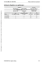 Preview for 131 page of Chicago Pneumatic CP 1230 SPDR Safety And Operating Instructions Manual