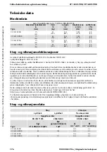 Preview for 176 page of Chicago Pneumatic CP 1230 SPDR Safety And Operating Instructions Manual