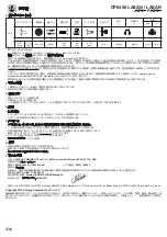 Preview for 24 page of Chicago Pneumatic CP0456 LASAN Operator'S Manual