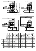 Preview for 4 page of Chicago Pneumatic CP3330 SALAVAD Operator'S Manual