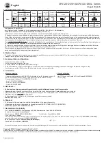 Preview for 3 page of Chicago Pneumatic CP6120-D35H Series Operator'S Manual