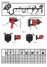 Preview for 2 page of Chicago Pneumatic CP6763 Operator'S Manual