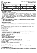 Preview for 22 page of Chicago Pneumatic CP7220HCVE Operator'S Manual