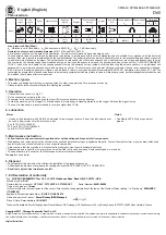 Preview for 4 page of Chicago Pneumatic CP7300C Operator'S Manual