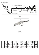 Preview for 2 page of Chicago Pneumatic CP858 Operator'S Manual