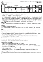 Preview for 19 page of Chicago Pneumatic CP9105QB Operator'S Manual