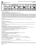 Preview for 25 page of Chicago Pneumatic CP9105QB Operator'S Manual