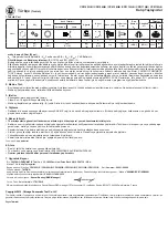 Preview for 30 page of Chicago Pneumatic CP9105QB Operator'S Manual