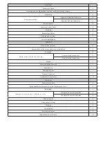 Preview for 2 page of Chicago Pneumatic CP9420 Instruction Manual/Safety Instruction