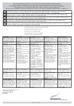 Preview for 15 page of Chicago Pneumatic CP9420 Instruction Manual/Safety Instruction