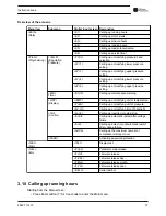 Preview for 39 page of Chicago Pneumatic QRS 10 Instruction Book