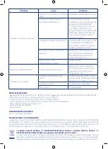 Preview for 15 page of Chicco 00009199300000 Instructions For Use Manual