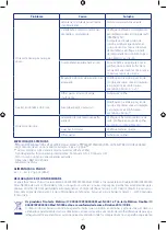 Preview for 69 page of Chicco 00009199300000 Instructions For Use Manual