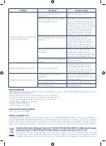 Preview for 79 page of Chicco 00009199300000 Instructions For Use Manual