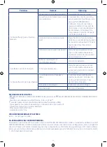 Preview for 90 page of Chicco 00009199300000 Instructions For Use Manual