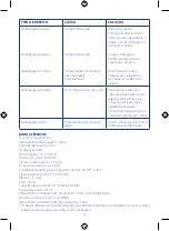 Preview for 45 page of Chicco 00009814000000 Instructions Manual