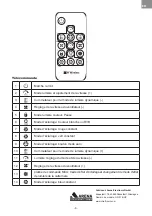 Preview for 9 page of Chieftronic G1 User Manual