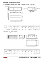 Preview for 50 page of Chigo CCA-18HVR1 Technical Manual