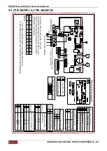 Preview for 54 page of Chigo CCA-18HVR1 Technical Manual