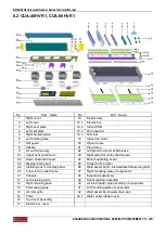 Preview for 93 page of Chigo CCA-18HVR1 Technical Manual