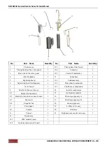 Preview for 122 page of Chigo CCA-18HVR1 Technical Manual