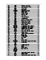 Preview for 21 page of Chigo CS-25V1A-H1; CS-35V1A-E2; CS-50V9A-S; CS-70V9A-T Service Manual