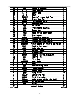 Preview for 25 page of Chigo CS-25V1A-H1; CS-35V1A-E2; CS-50V9A-S; CS-70V9A-T Service Manual