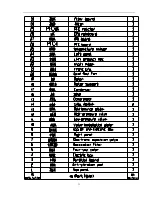 Preview for 31 page of Chigo CS-25V1A-H1; CS-35V1A-E2; CS-50V9A-S; CS-70V9A-T Service Manual