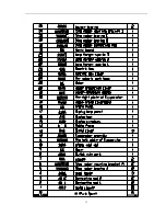 Preview for 33 page of Chigo CS-25V1A-H1; CS-35V1A-E2; CS-50V9A-S; CS-70V9A-T Service Manual