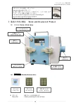 Preview for 6 page of CHIKO AIRTEC CHV-030AD-HC-V1 Instruction Manual