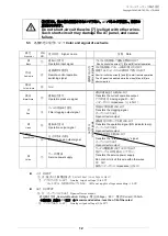 Preview for 12 page of CHIKO AIRTEC CHV-030AD-HC-V1 Instruction Manual