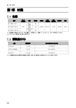 Preview for 30 page of CHIKO AIRTEC CKU-060AT3-ACC Instruction Manual