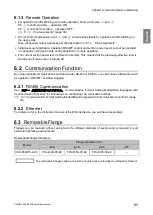 Preview for 59 page of CHIKO AIRTEC CKU-060AT3-ACC Instruction Manual